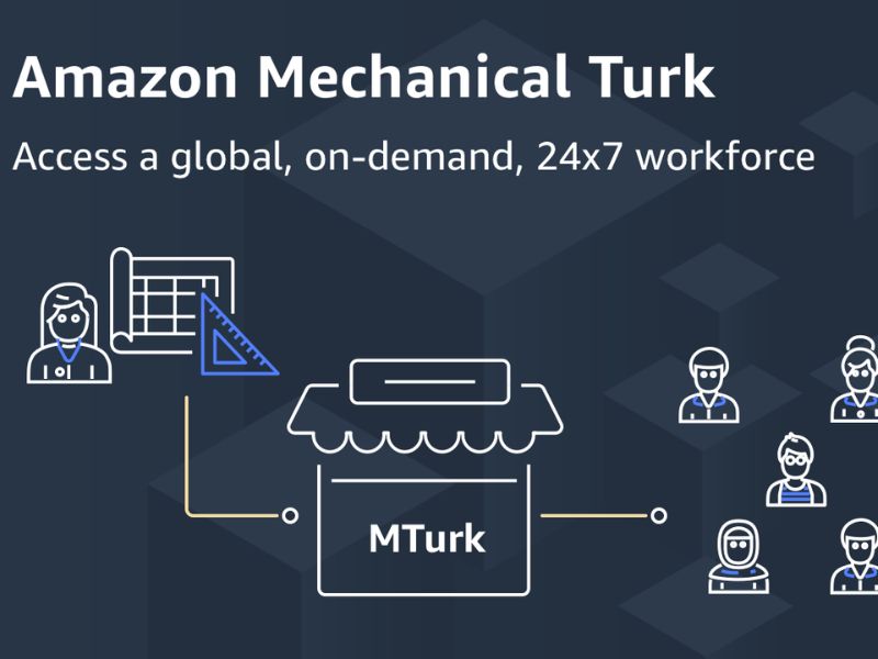 Amazon Mechanical Turk (1)